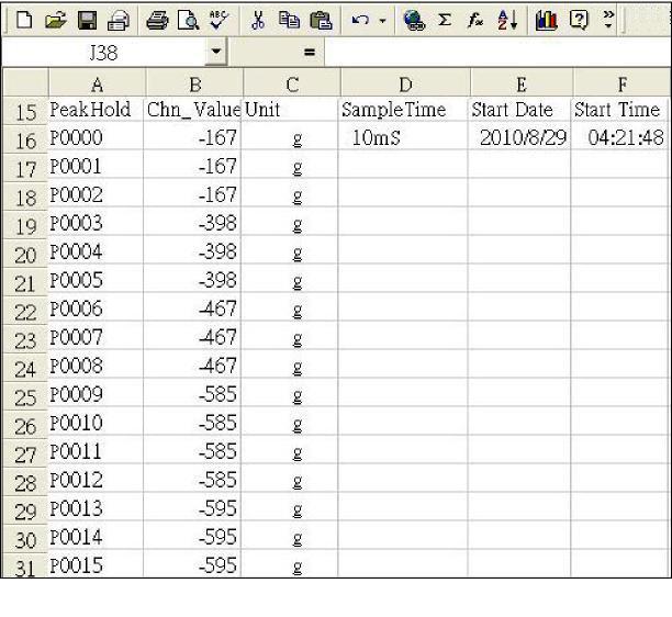 Schermata dati Excel,