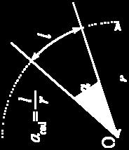 Conversione: α rad : α deg = 2π : 360º α rad = (α deg / 180º) π Un angolo di 90º, 180º e