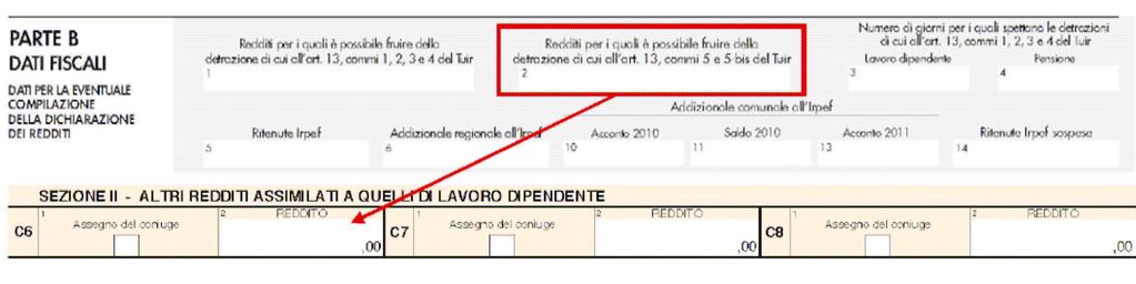 DESCRIZIONE POSIZIONE CUD 2011 POSIZIONE MOD.