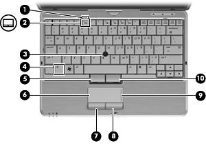 1 Funzionalità Identificazione hardware Per visualizzare l'elenco dei componenti hardware installati nel computer, eseguire la procedura riportata di seguito: 1.