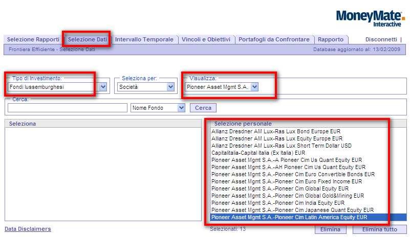 Selezione Dati: Scelta degli asset da includere nell analisi di frontiera efficiente.