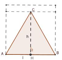 EQUILATERO (α=β=γ=60 a=b=c=l) h= l h 3 da cui l= 3 3 A= 1 ( l 3 x l)=l 3 4 cioè 0,43 l² ovvero il 43% del quadrato costruito