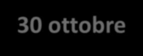 II livello 30 giugno 2017 30 settembre 2017 30 ottobre 2017 30 novembre 2017 30 dicembre 2017 p.l.