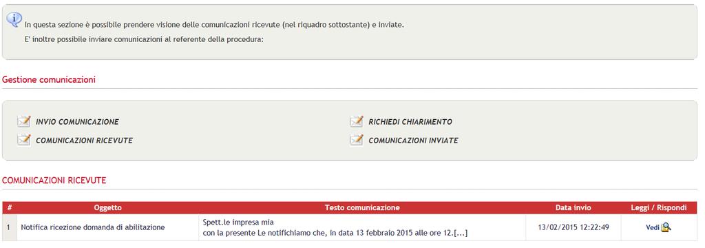 Annulla invio Domanda riporta alla pagina dove: Comunicazioni rappresenta l area relativa alla Domanda di Abilitazione, per il Bando in