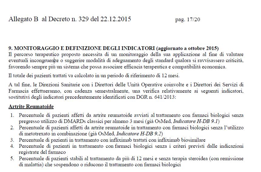 INDICATORI, DEFINIZIONE E MONITORAGGIO da: Regione Veneto - Giunta Regionale - Decreto n.