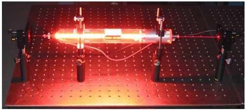 Il laser può funzionare solo su questi modi oscillanti.