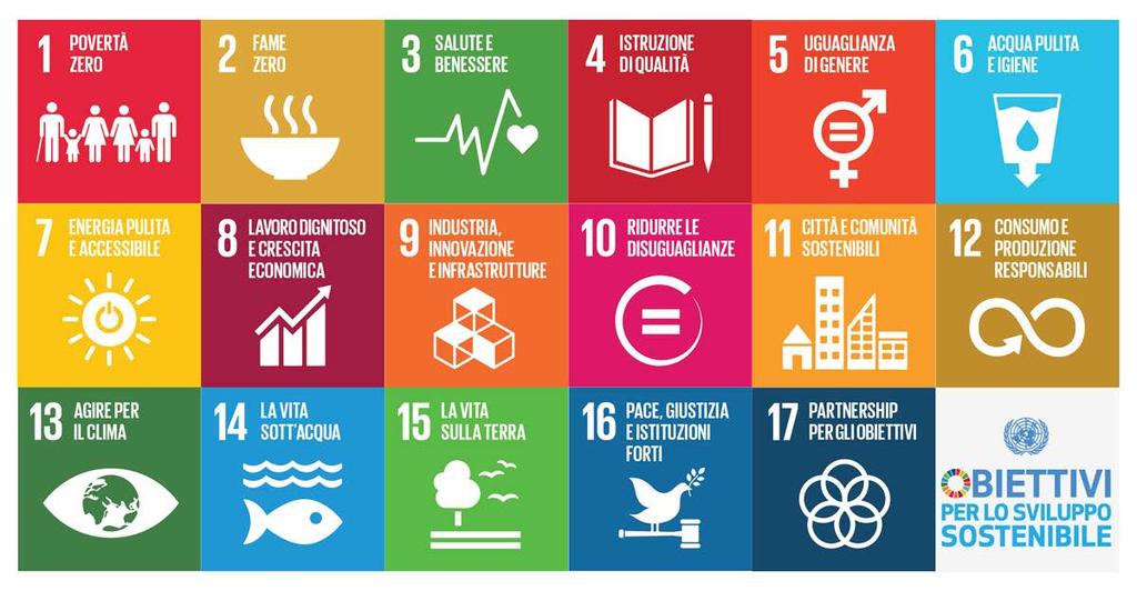 AREE AD IMPATTO: SDGs Soluzioni che rispondano alle sfide sociali contemporanee Per tutto il 2017 SocialFare ha deciso di lavorare, sostenere e promuovere i 17 Sustainable Development Goals tramite