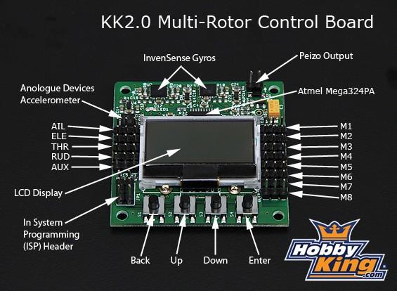 MANUALE KK2.0 Montare la FC sul telaio con il display LCD rivolto verso anteriore ei pulsanti fronte retro. -Collegare Il ricevitore ai pin sul lato sinistro.