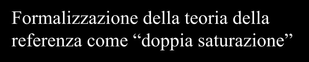 Formalizzazione della teoria della referenza come doppia saturazione u w vu vu v Fondazione di una relazione di identità (transitiva-simmetricariflessiva) fra due mondi possibili a partire dalla