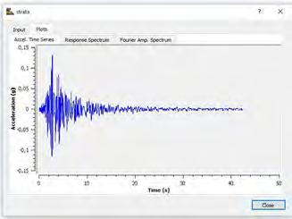 Waveform ID Earthquake ID Station ID Earthquake Name Date Mw Fault Mechanism