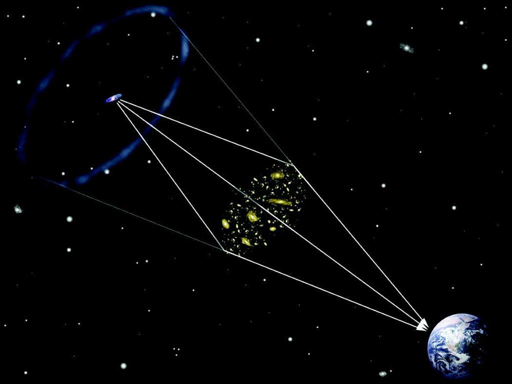 Gravitational Lensing