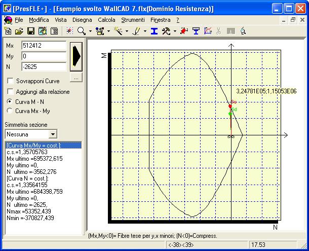 WallCAD 7.3 Validazione 1.4 Verifica delle armature 1.4.2 Verifica a taglio La sezione di calcolo non è espressamente armata a taglio, per cui viene verificata come al punto 4.1.2.1.3.1 della norma, con le formule (4.