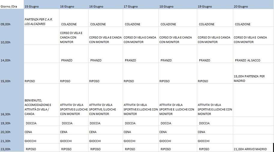 Il costo del corso include: - Coordinatori e professori titolati; - Assistenza di un monitor SIB; - Corso di vela e canoa; - Altre attivitá sportive; - Assicurazione; - Materiale per le attivitá