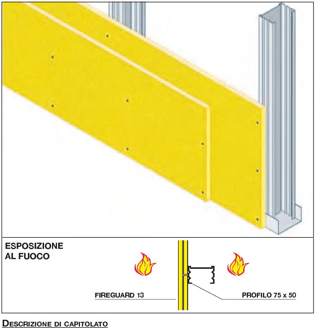 313970 Altezza massima 12 metri solo con fuoco lato lastre (per il dimensionamento consultare l ufficio tecnico) Rapporto di classificazione: I.G.