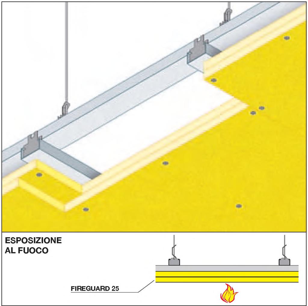 Le lastre saranno avvitate con viti auto perforanti fosfatate diametro 3,5 mm lunghezza 25 mm a passo 600 mm per lo strato superiore e CONTROSOFFiTTO A MEMBRANA lunghezza 35 mm a passo 250 mm per lo