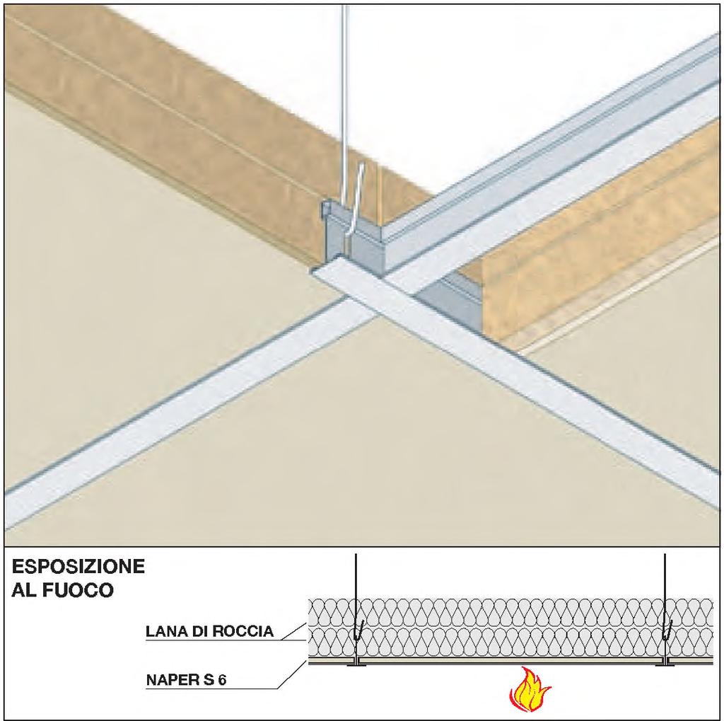 Le lastre saranno avvitate con viti auto perforanti fosfatate diametro 3,5 mm lunghezza 35 mm a passo 250 mm ad una struttura metallica composta da profili a C in acciaio zincato dimensioni 50x27x0,6