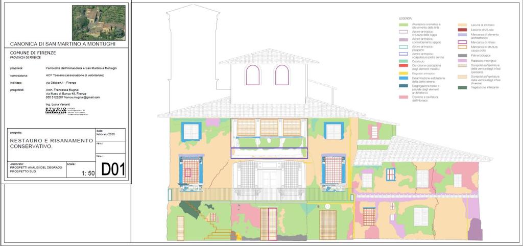 Nel 2015, dopo la presentazione del progetto di fattibilità (vedi allegato studio di fattibilità - con riferimenti e capitolato) e del progetto di ristrutturazione complessivo (approvato dalla