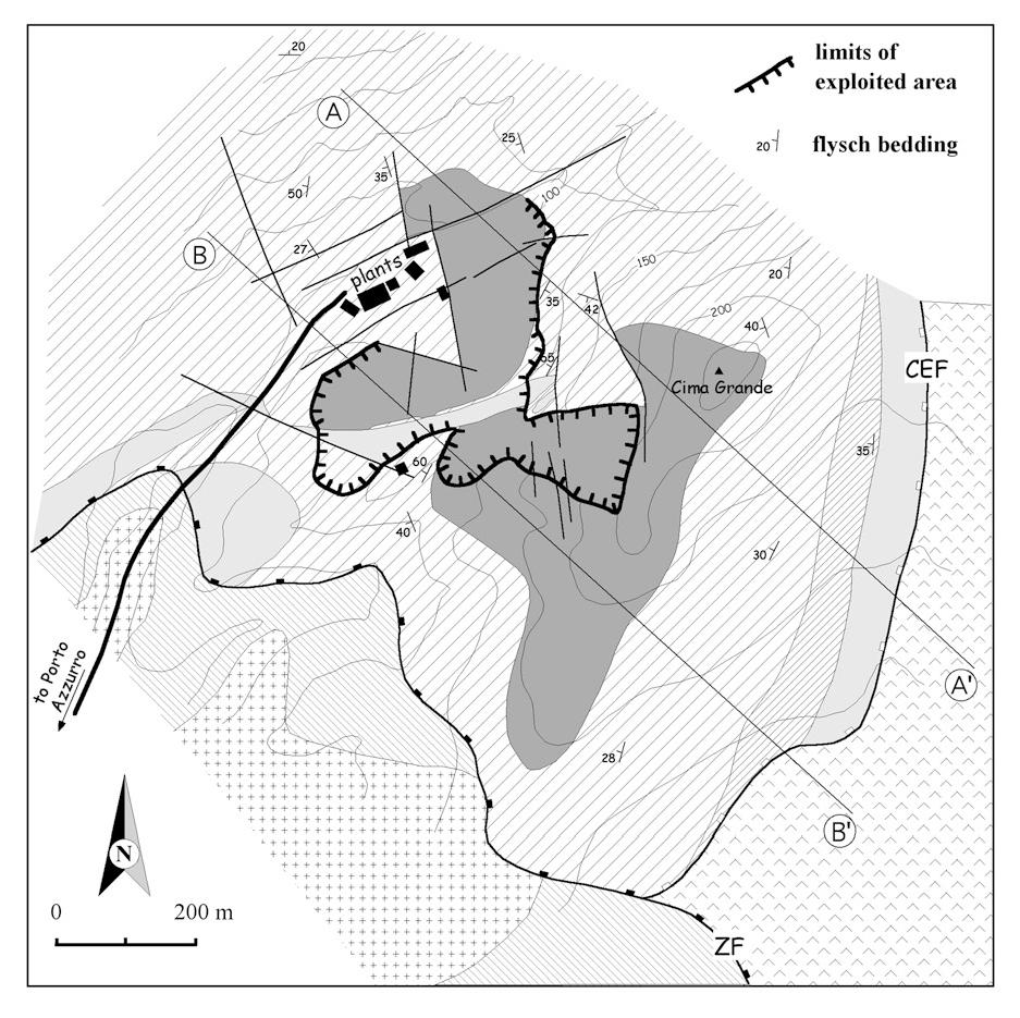 Maineri et al.