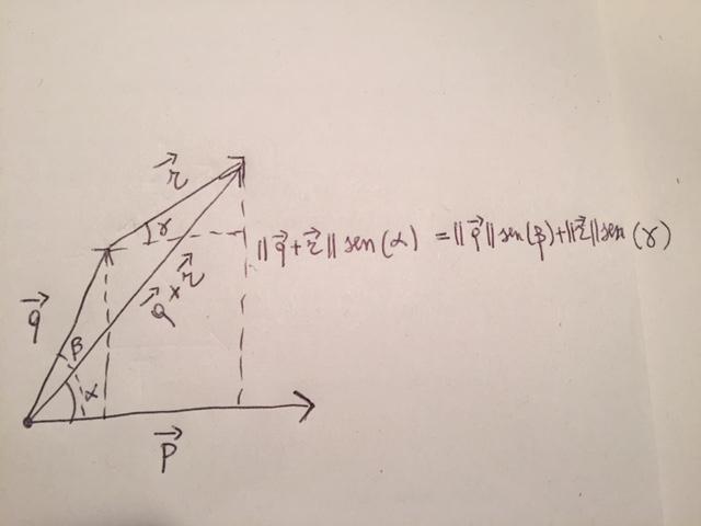 9.2. DETERMINANTE DI UNA MATRICE DI TIPO 3 3 97 2. p q = q p; (lo scambio dei due vettori fa passare dalla base p, q, k alla base q, p, k e quindi cambia l orientazione rispetto alla base canonica) 3.