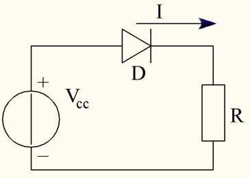 come una batteria di valore V γ = 0,7V per i diodi al silicio, 0,3 per diodi al germanio. CASO C: DIODO COME BATTERIA E RESISTENZA.