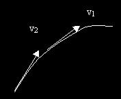 Accelerazione tangenziale e centripeta Se la traiettoria del moto non è rettilinea, il