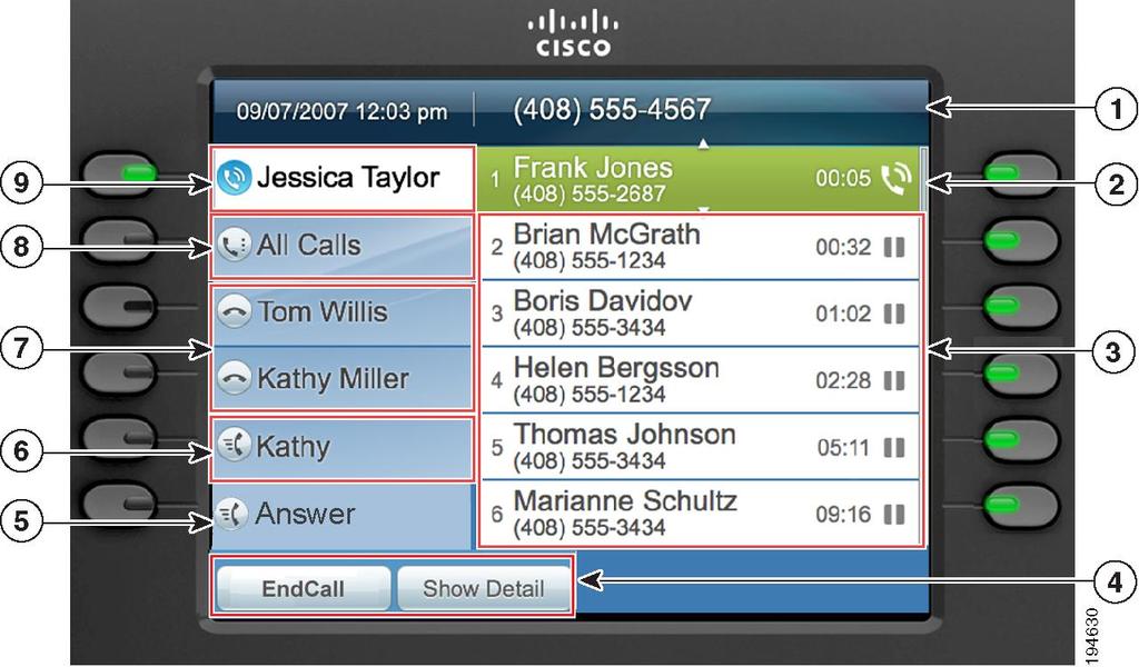 Telefono con più linee Schermo del telefono 1 2 3 4 5 Intestazione Etichetta di sessione (per la chiamata connessa) Etichette di sessione (per le chiamate in attesa) Softkey Etichetta Risp.