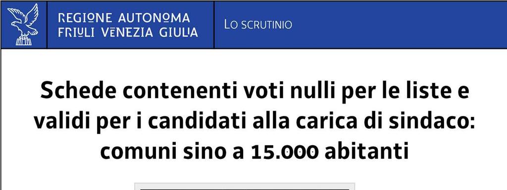 Inoltre, il caso si verifica quando, nei comuni sino a 15.000 abitanti, l elettore ha espresso un voto disgiunto.