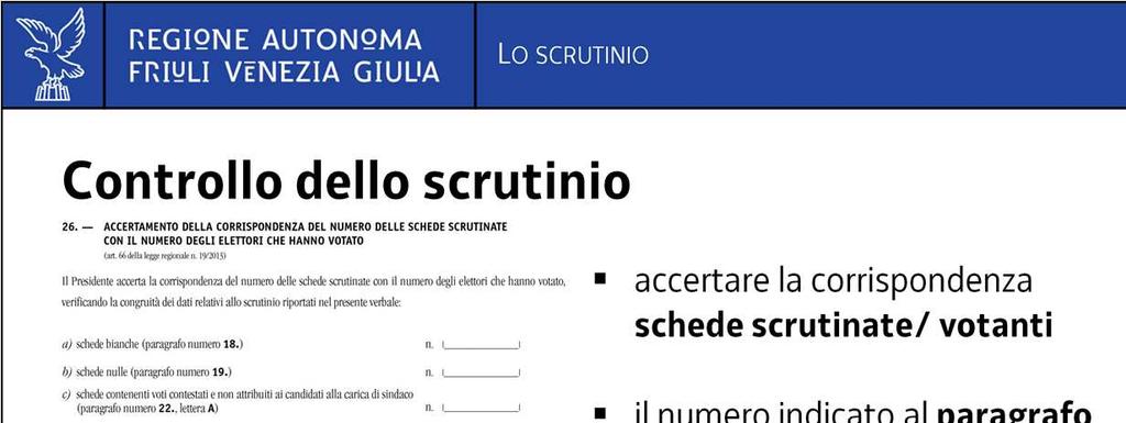 A conclusione dello scrutinio il presidente deve anche accertare la corrispondenza tra il numero delle schede scrutinate ed il numero degli