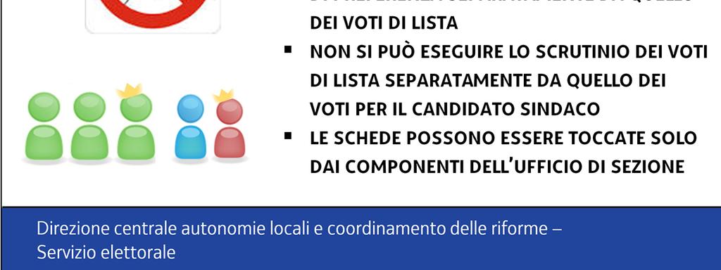 Non si può eseguire lo scrutinio dei voti di lista separatamente da quello dei voti per il candidato sindaco.