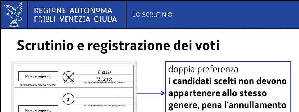 Allo stesso modo, se l elettore vota il contrassegno di una lista e scrive, sulla riga alla destra del