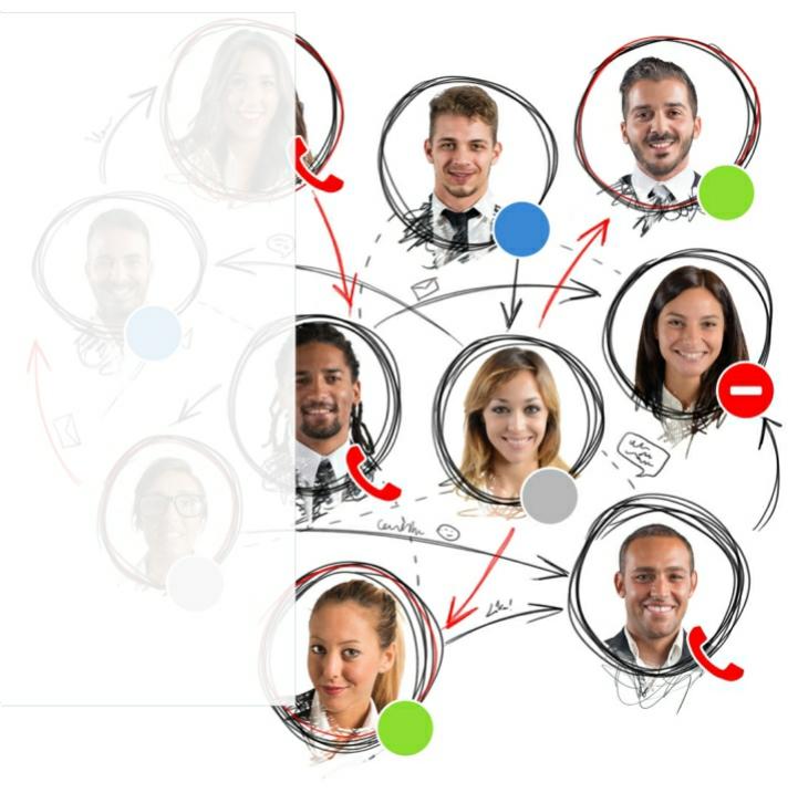 Collaboration Collaboration significa gestire i contatti e ogni aspetto della comunicazione aziendale, con i colleghi e i clienti in ogni parte del mondo, da un unica interfaccia.