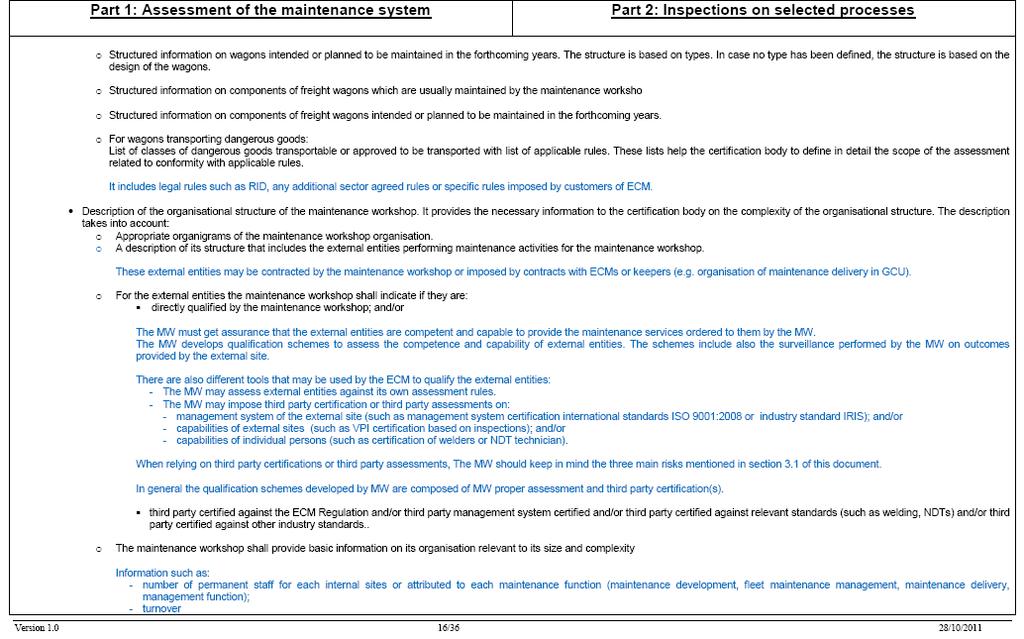Revisione 05 Pagina 29/36 ALL. B Integrazioni al regolamento estratte dalla linea guida ERA-GUI-11-2011-SAF foglio 1/7 B.