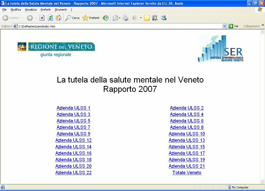 Rapporto 2007