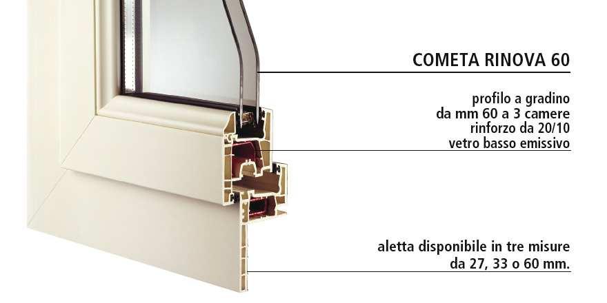 Si possono realizzare portoncini nei profili Polare, Stella, Cometa: si tratta di un profilo con anta maggiorata da mm 120.