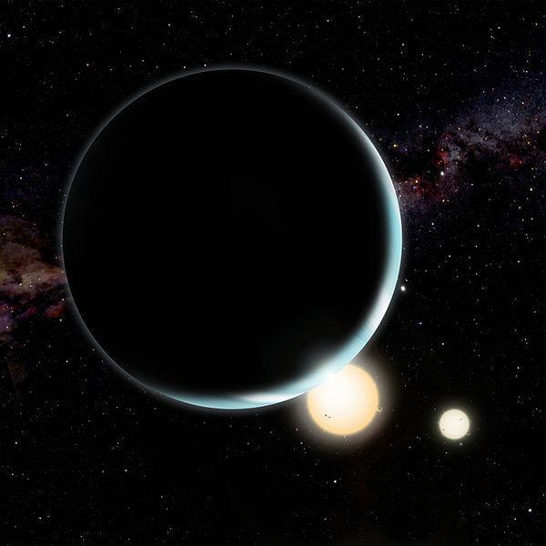 Kepler 34b e 35b Sono i due