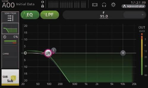 Trascinare per regolare Impostazione LPF Il canale SUB può utilizzare il filtro LPF per tagliare le alte frequenze in maniera indipendente dall EQ; ciò permette di equalizzare in modo autonomo il