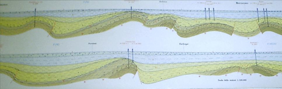 S Sezioni geologiche nord-sud