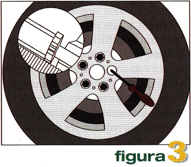 Poi svitare di 10 tacche il dispositivo di regolazione con un giravite, fino a che la ruota non sia completamente libera di girare (Figura 3).