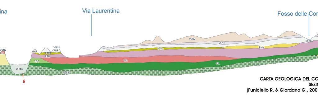 Carta geologica della città di Roma -