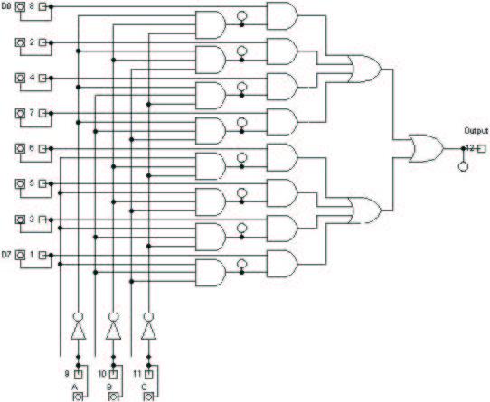 Circuiti combinatori: decoder Circuito combinatorio: l'output viene determinato solo dagli input del momento Decoder: prende un numero di n bit