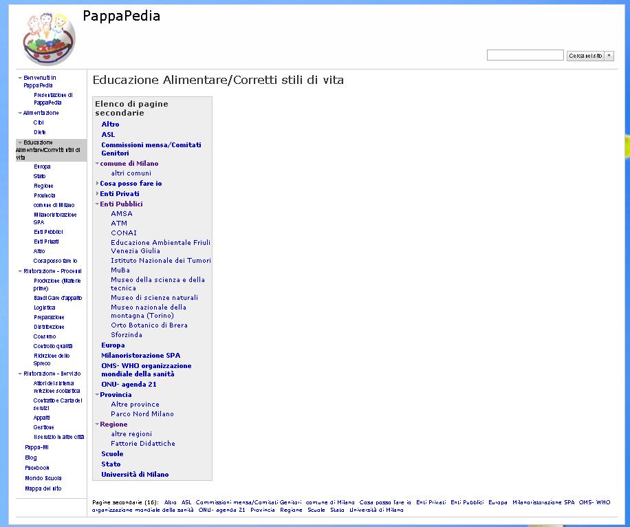 PappaPedia