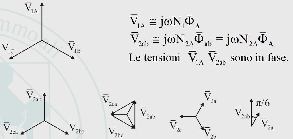 Equazioni di un trasformatore trifase