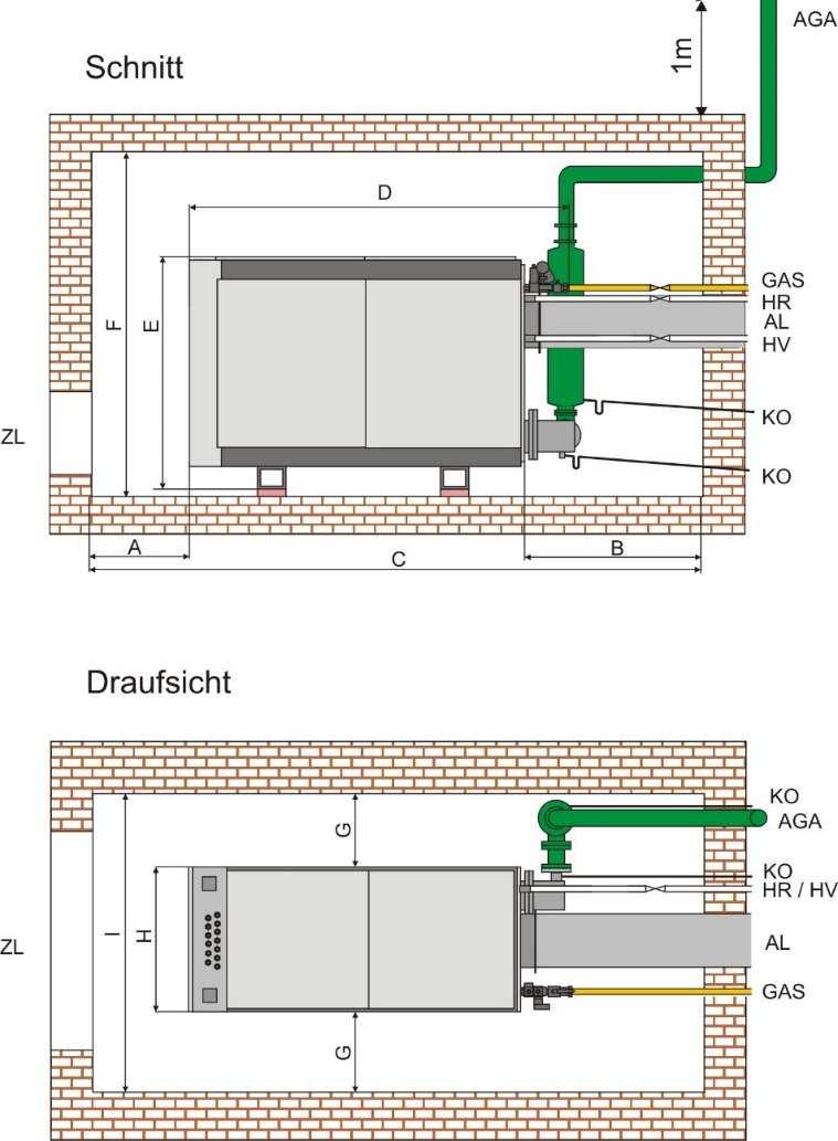 Progettazione di impianti di cogenerazione Locale d installazione Vista in sezione 0,5 1,2 m spazio intorno e sopra il modulo Non installare macchine a adsorbimento funzionanti