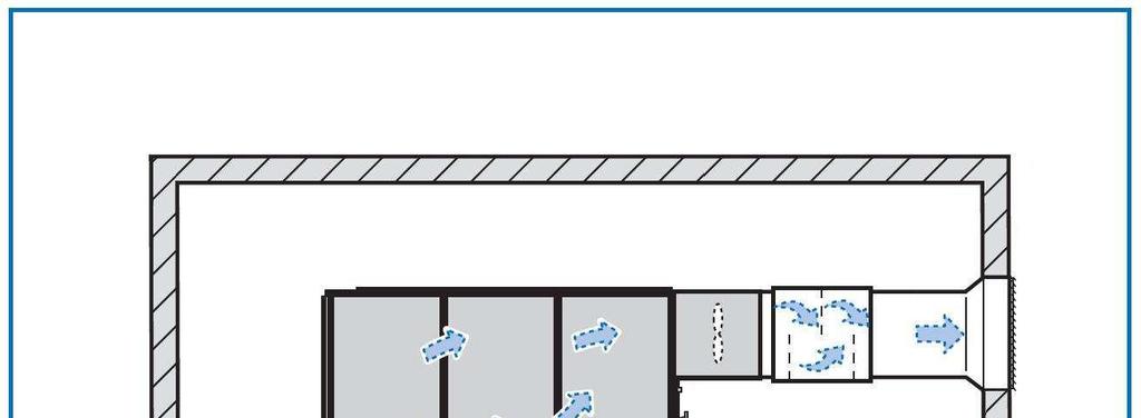 Aria di combustione e ventilazione Progettazione di impianti di cogenerazione