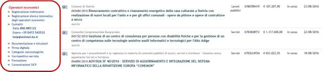 Figura 7 5.5. STAZIONI APPALTANTI Questa è la sezione dedicata alle diverse funzionalità messe a disposizione per SA e CdC (v.