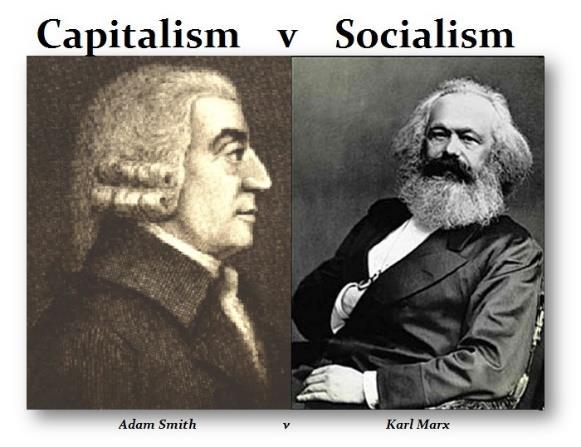 Economia comparata Sino crollo del socialismo: capitalismo (proprietà privata e libero