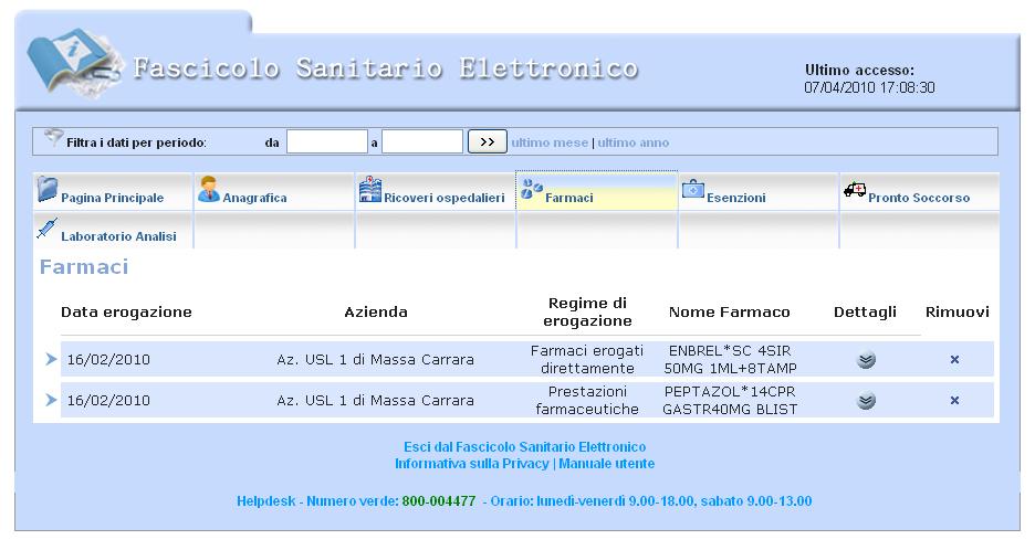 4.3 Farmaci Nella scheda Farmaci i dati sono presentati in una tabella in cui è mostrata la data della erogazione del farmaco, l azienda sanitaria di competenza, il regime di erogazione del farmaco