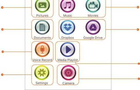 multimediali Impostazioni Funzione videocamera Videocamera Con l icona dell app Videocamera, è possibile scattare foto e registrare video direttamente sulla scheda MicroSD.