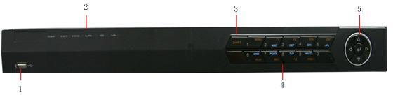 USB, HDD USB, Flash Memory USB. Figura3-2. Pannello frontale del DS-7608NI-S Il controllo da pannello frontale include: 1. USB Interface: Connect USB mouse or USE flash memory devices. 2.