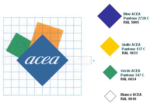 La visiera deve essere asportabile dall elmetto in modo semplice e facendo uso di attrezzatura di uso comune.